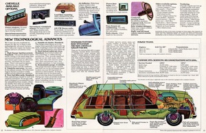 1975 Chevrolet Wagons (Cdn)-12-13.jpg